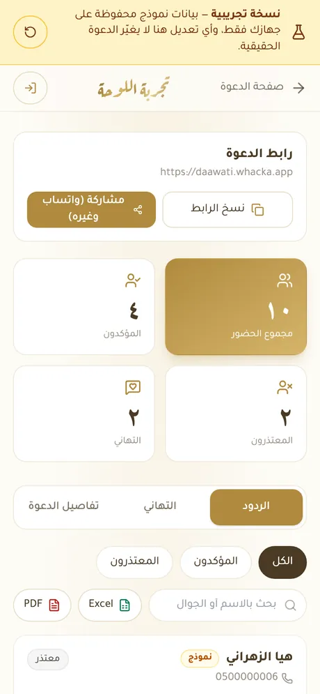 لوحة صاحبة الدعوة: المؤكدون والمعتذرون والتهاني