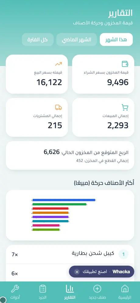 تقارير مخزوني: قيمة المخزون بسعر الشراء وبسعر البيع والربح المتوقع وأكثر الأصناف حركة