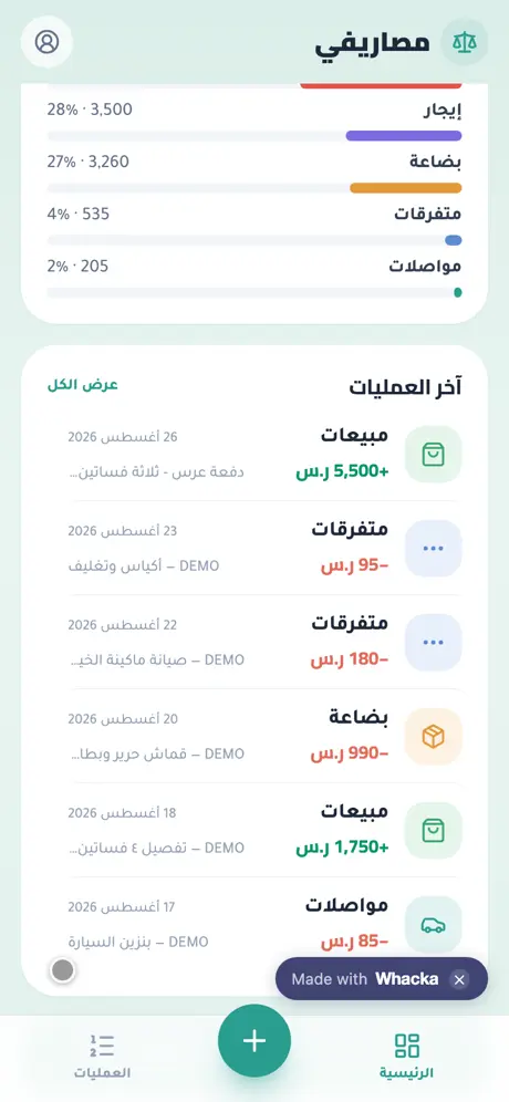 Masarifi spending categories: salaries, rent, goods, misc and transport with percentages and bars