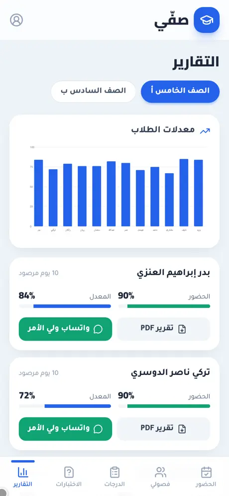 تقرير الطالب لولي الأمر